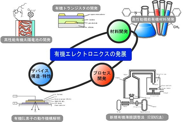 �����T�v