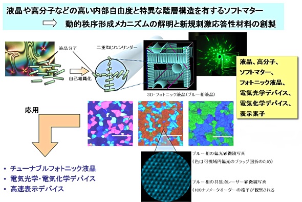 �����T�v